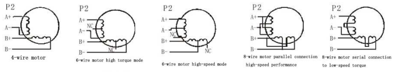stepper_motor_wiring_01.png stepper_motor_wiring_01.png