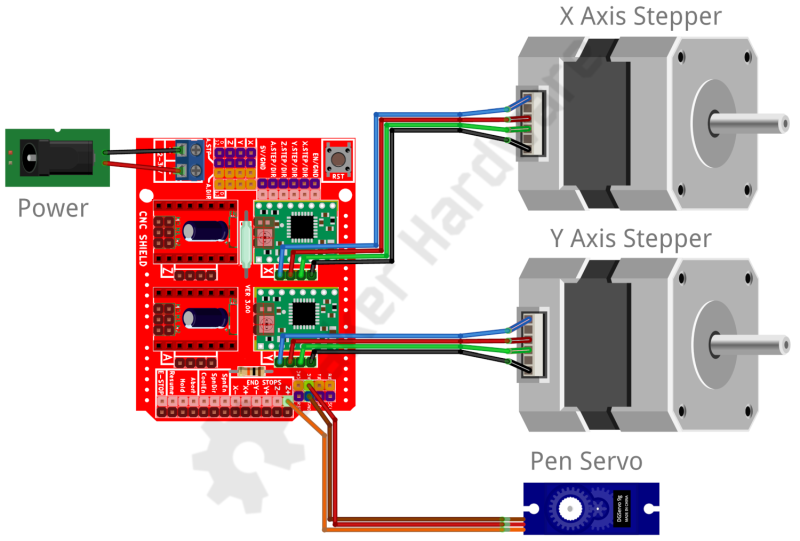 db_cnc_shield_wiring_01_.png db_cnc_shield_wiring_01_.png