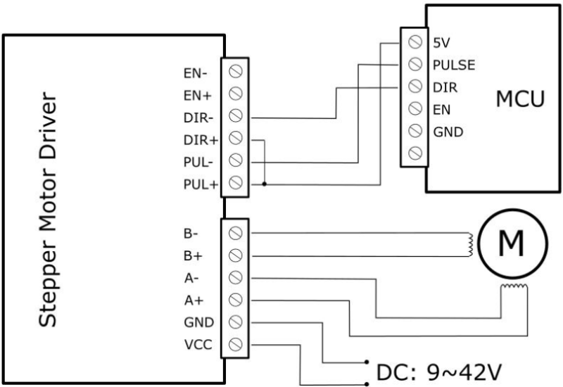 microcontroller_connection_01.png microcontroller_connection_01.png