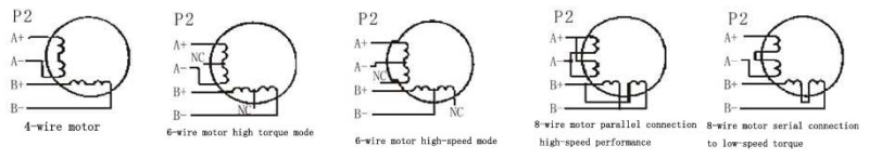 stepper_motor_wiring_01.png stepper_motor_wiring_01.png
